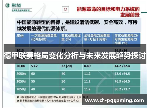 德甲联赛格局变化分析与未来发展趋势探讨