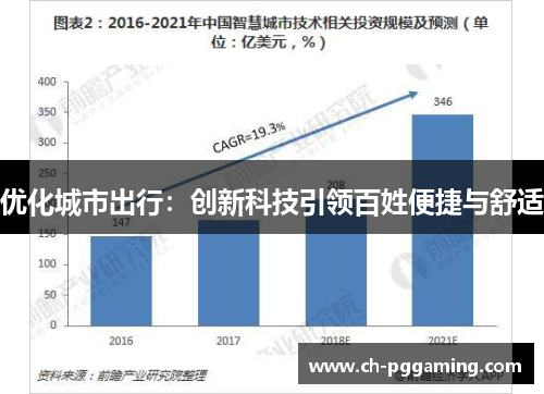 优化城市出行：创新科技引领百姓便捷与舒适
