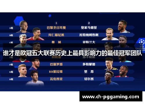 谁才是欧冠五大联赛历史上最具影响力的最佳冠军团队 谁才是欧冠五大联赛历史上最具影响力的最佳冠军团队