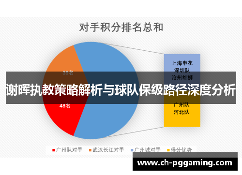 谢晖执教策略解析与球队保级路径深度分析