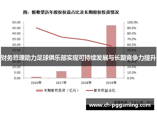 财务管理助力足球俱乐部实现可持续发展与长期竞争力提升 财务管理助力足球俱乐部实现可持续发展与长期竞争力提升