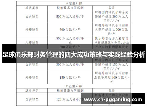 足球俱乐部财务管理的四大成功策略与实践经验分析 足球俱乐部财务管理的四大成功策略与实践经验分析