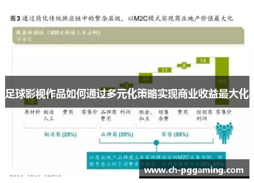足球影视作品如何通过多元化策略实现商业收益最大化 足球影视作品如何通过多元化策略实现商业收益最大化