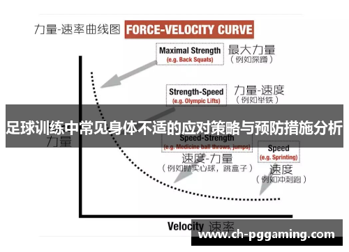 足球训练中常见身体不适的应对策略与预防措施分析