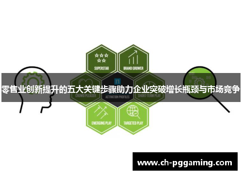零售业创新提升的五大关键步骤助力企业突破增长瓶颈与市场竞争