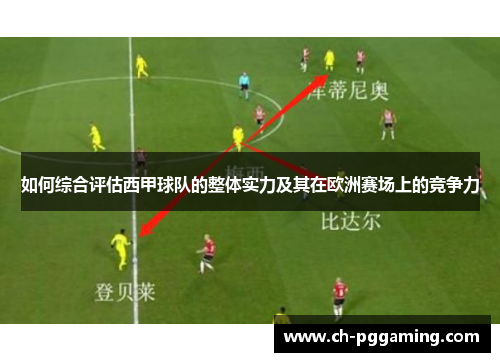 如何综合评估西甲球队的整体实力及其在欧洲赛场上的竞争力