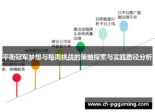 平衡冠军梦想与每周挑战的策略探索与实践路径分析