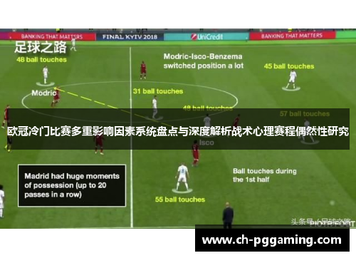 欧冠冷门比赛多重影响因素系统盘点与深度解析战术心理赛程偶然性研究