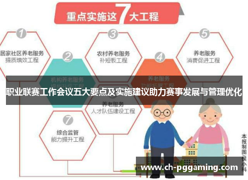 职业联赛工作会议五大要点及实施建议助力赛事发展与管理优化